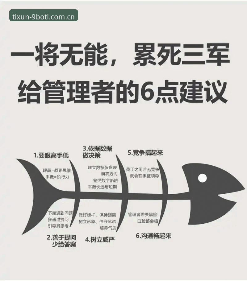 4个管理者的艰难抉择——从马赛更衣室斗殴看团队运营的3个关键教训