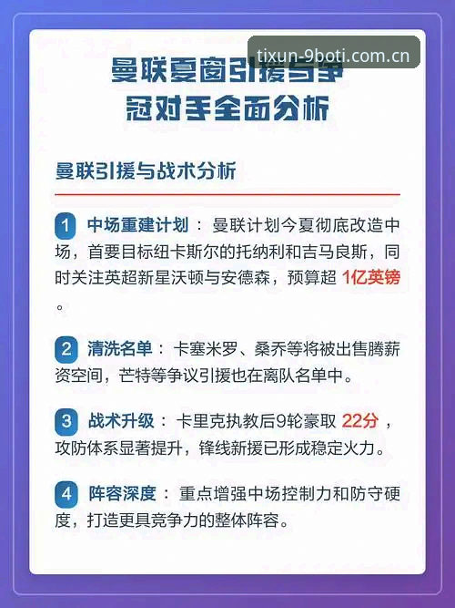 4个关键信号显示曼联今夏中场引援双线告捷