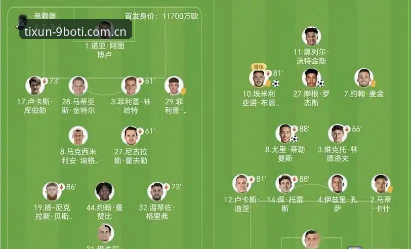 9博体育平台见证：维拉3-0大胜弗赖堡，埃梅里创纪录第五次捧起欧联杯冠军最新动态